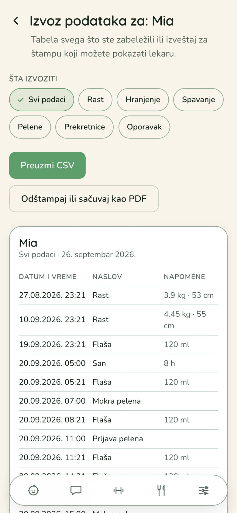 Bebauno — export for a check-up